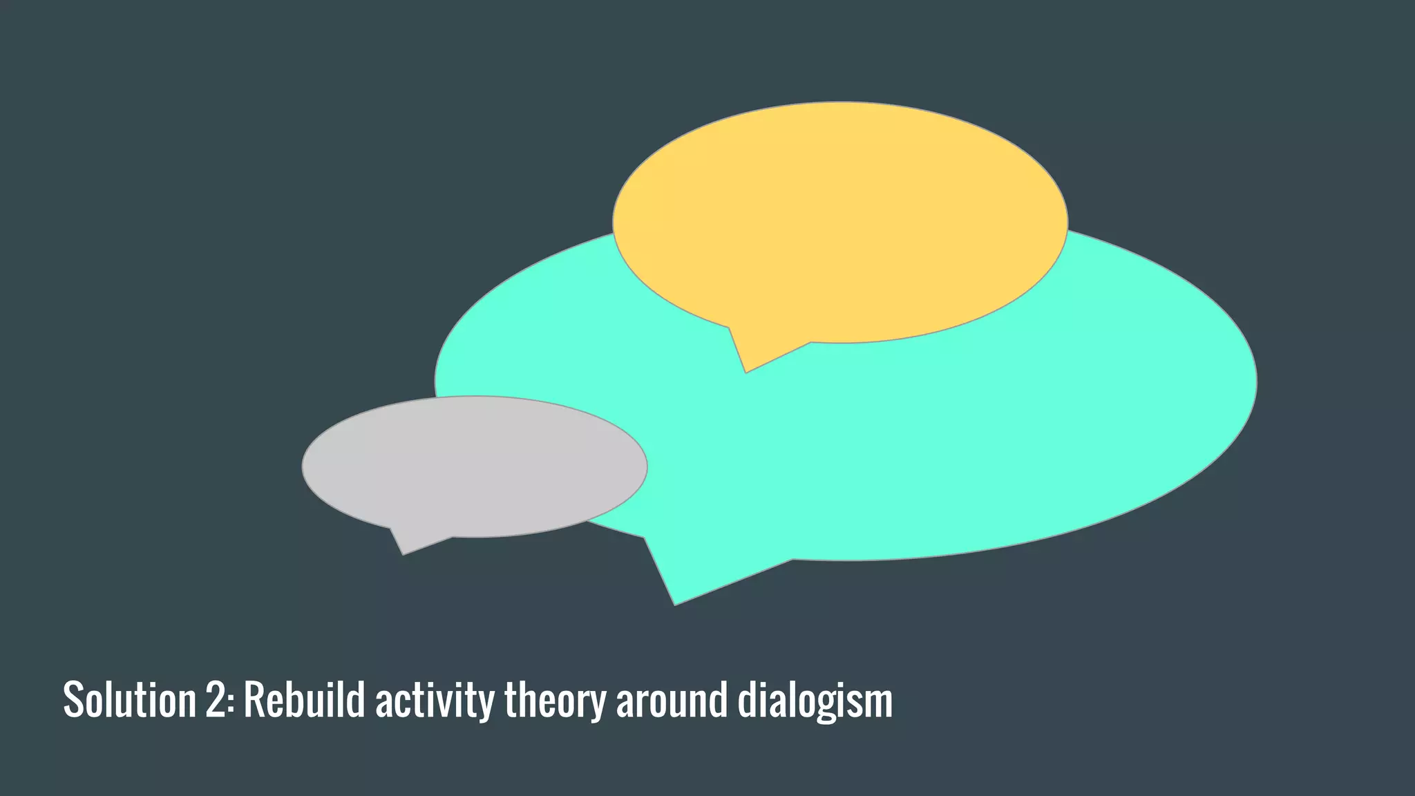 Solution 2: Rebuild activity theory around dialogism
 