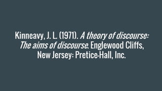 Kinneavy, J. L. (1971). A theory of discourse:
The aims of discourse. Englewood Cliffs,
New Jersey: Pretice-Hall, Inc.
 