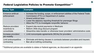 Policy Approaches to Reduce What Commercial Health Insurers Pay for Hospitals’ and Physicians’ Services