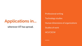 Applications in...
Professional writing
Technology studies
Human dimensions of organizations
Studies of work
HCI/CSCW
wherever AT has spread.
 