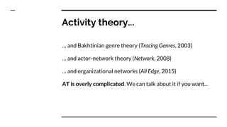 Activity theory...
… and Bakhtinian genre theory (Tracing Genres, 2003)
… and actor-network theory (Network, 2008)
… and organizational networks (All Edge, 2015)
AT is overly complicated. We can talk about it if you want...
 