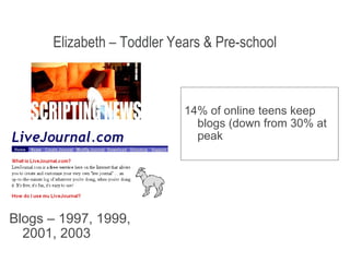 January 9, 2009 10
Elizabeth – Toddler Years & Pre-school
Blogs – 1997, 1999,
2001, 2003
14% of online teens keep
blogs (down from 30% at
peak
 