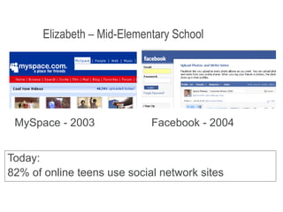 January 9, 2009 12
Elizabeth – Mid-Elementary School
MySpace - 2003 Facebook - 2004
Today:
82% of online teens use social network sites
 