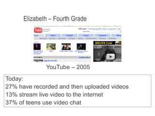 January 9, 2009 13
Elizabeth – Fourth Grade
YouTube – 2005
Today:
27% have recorded and then uploaded videos
13% stream live video to the internet
37% of teens use video chat
 
