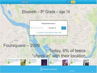 • T
6/12/2013 16
Elisabeth – 8th Grade – age 14
Foursquare – 2009
Today, 6% of teens
“check-in” with their location
 
