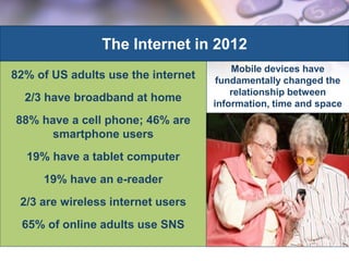 82% of US adults use the internet
2/3 have broadband at home
88% have a cell phone; 46% are
smartphone users
19% have a tablet computer
19% have an e-reader
2/3 are wireless internet users
65% of online adults use SNS
The Internet in 2012
Mobile devices have
fundamentally changed the
relationship between
information, time and space
 
