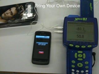 Bring Your Own Device
Bring Your Own Device
 