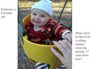 Katherine is
8 months
old
What will it
be like to be
a college
student
when she
attends, 17
years from
now?
 