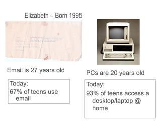 January 9, 2009 6
Elizabeth – Born 1995
PCs are 20 years oldEmail is 27 years old
Today:
67% of teens use
email
Today:
93% of teens access a
desktop/laptop @
home
 