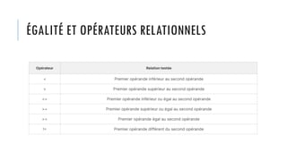 ÉGALITÉ ET OPÉRATEURS RELATIONNELS
 