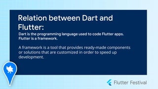 Dart PPT.pptx