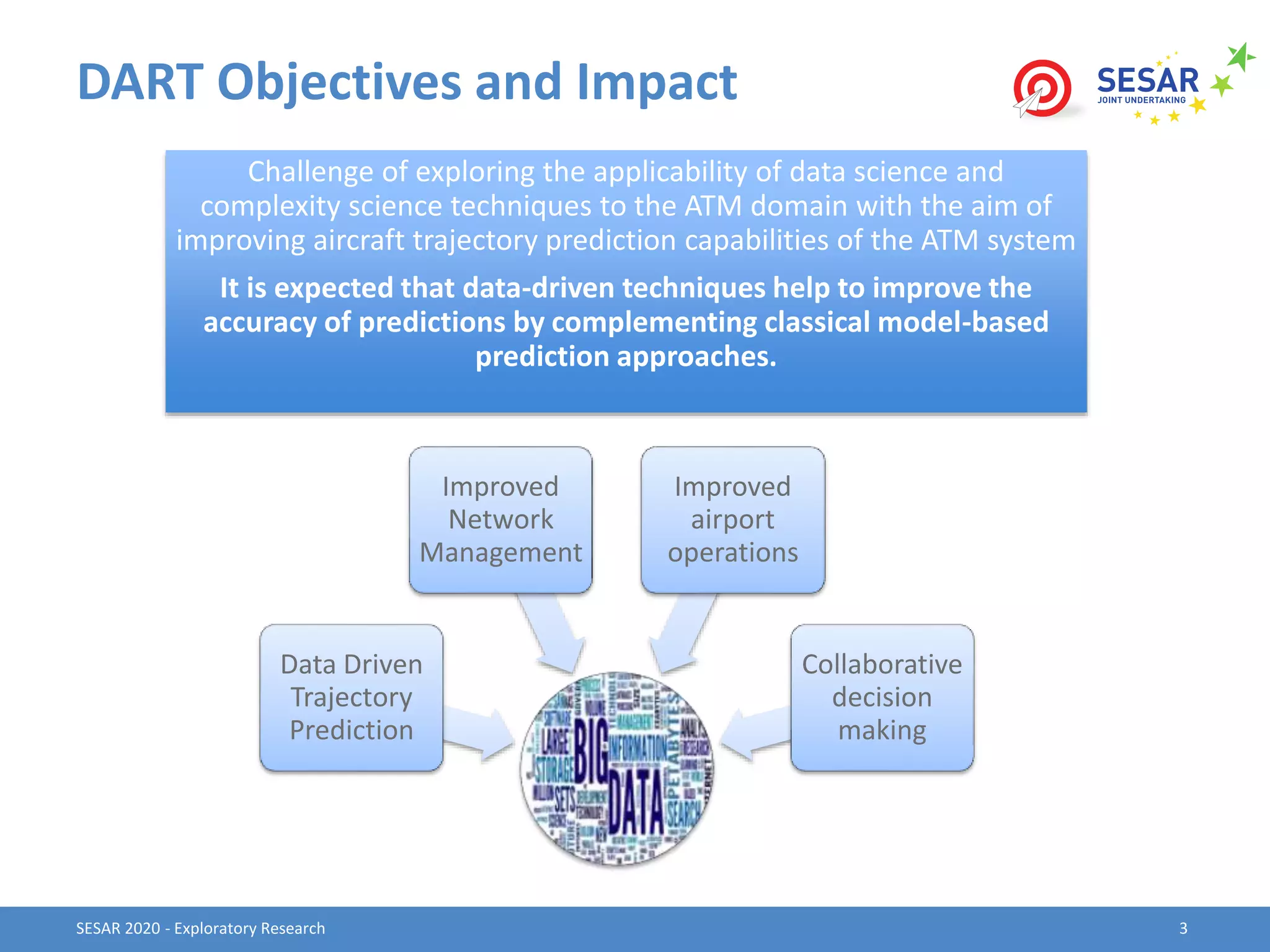 Dart presentation 4 | PPT