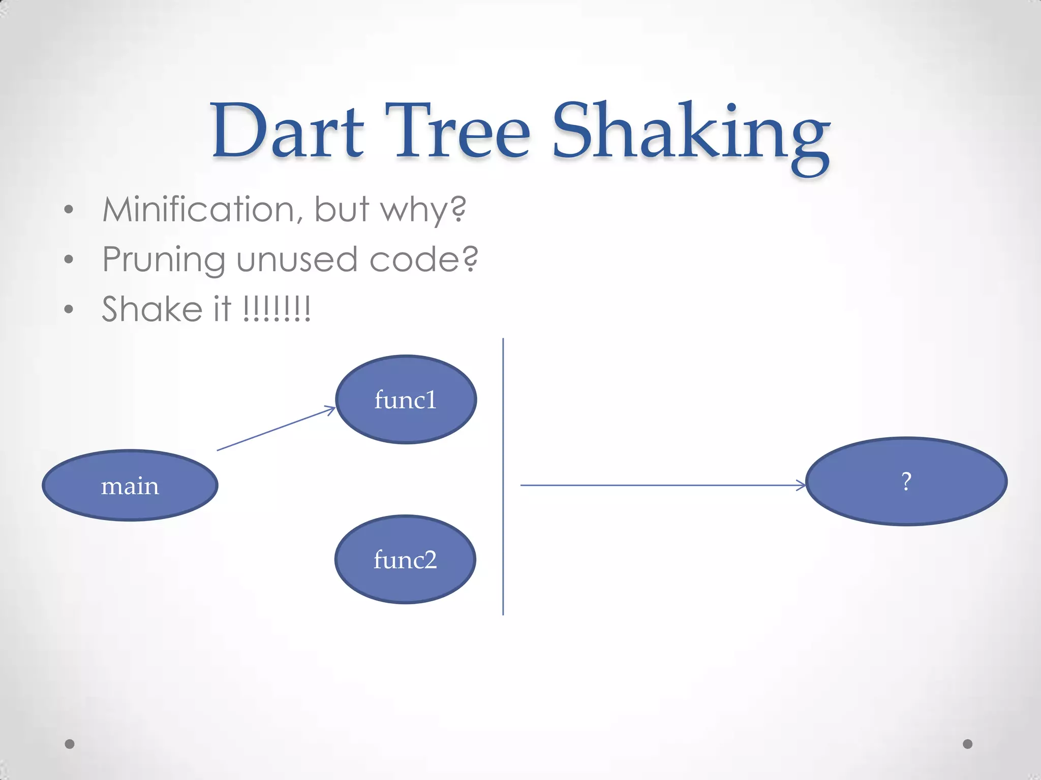 Dart Tree Shaking
• Minification, but why?
• Pruning unused code?
• Shake it !!!!!!!

                 func1


  main                       ?


                 func2
 