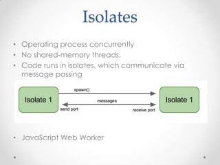 Isolates
• Operating process concurrently
• No shared-memory threads.
• Code runs in isolates, which communicate via
  message passing




• JavaScript Web Worker
 