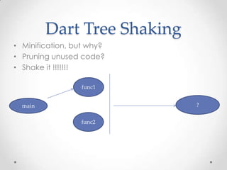 Dart Tree Shaking
• Minification, but why?
• Pruning unused code?
• Shake it !!!!!!!

                 func1


  main                       ?


                 func2
 