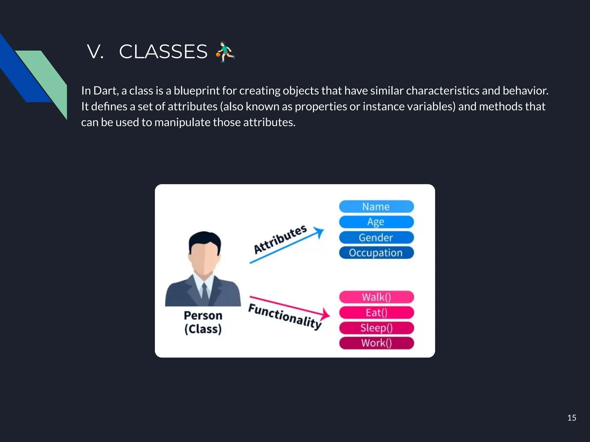 V. CLASSES 󰥍
In Dart, a class is a blueprint for creating objects that have similar characteristics and behavior.
It deﬁnes a set of attributes (also known as properties or instance variables) and methods that
can be used to manipulate those attributes.
15
 
