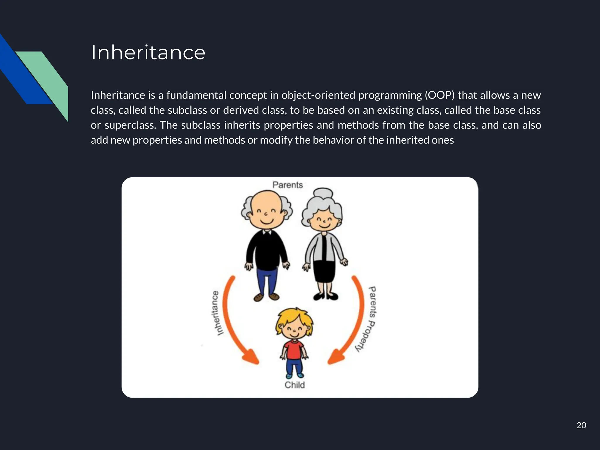 Inheritance
Inheritance is a fundamental concept in object-oriented programming (OOP) that allows a new
class, called the subclass or derived class, to be based on an existing class, called the base class
or superclass. The subclass inherits properties and methods from the base class, and can also
add new properties and methods or modify the behavior of the inherited ones
20
 