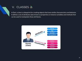 V. CLASSES 󰥍
In Dart, a class is a blueprint for creating objects that have similar characteristics and behavior.
It deﬁnes a set of attributes (also known as properties or instance variables) and methods that
can be used to manipulate those attributes.
15
 