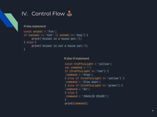 IV. Control Flow 🕹
const animal = 'Fox';
if (animal == 'Cat' .| animal .= 'Dog') {
print('Animal is a house pet.');
} else {
print('Animal is not a house pet.');
}
If else statement
const trafficLight = 'yellow';
var command = '';
if (trafficLight .= 'red') {
command = 'Stop';
} else if (trafficLight .= 'yellow') {
command = 'Slow down';
} else if (trafficLight .= 'green') {
command = 'Go';
} else {
command = 'INVALID COLOR!';
}
print(command);
If else-if statement
6
 