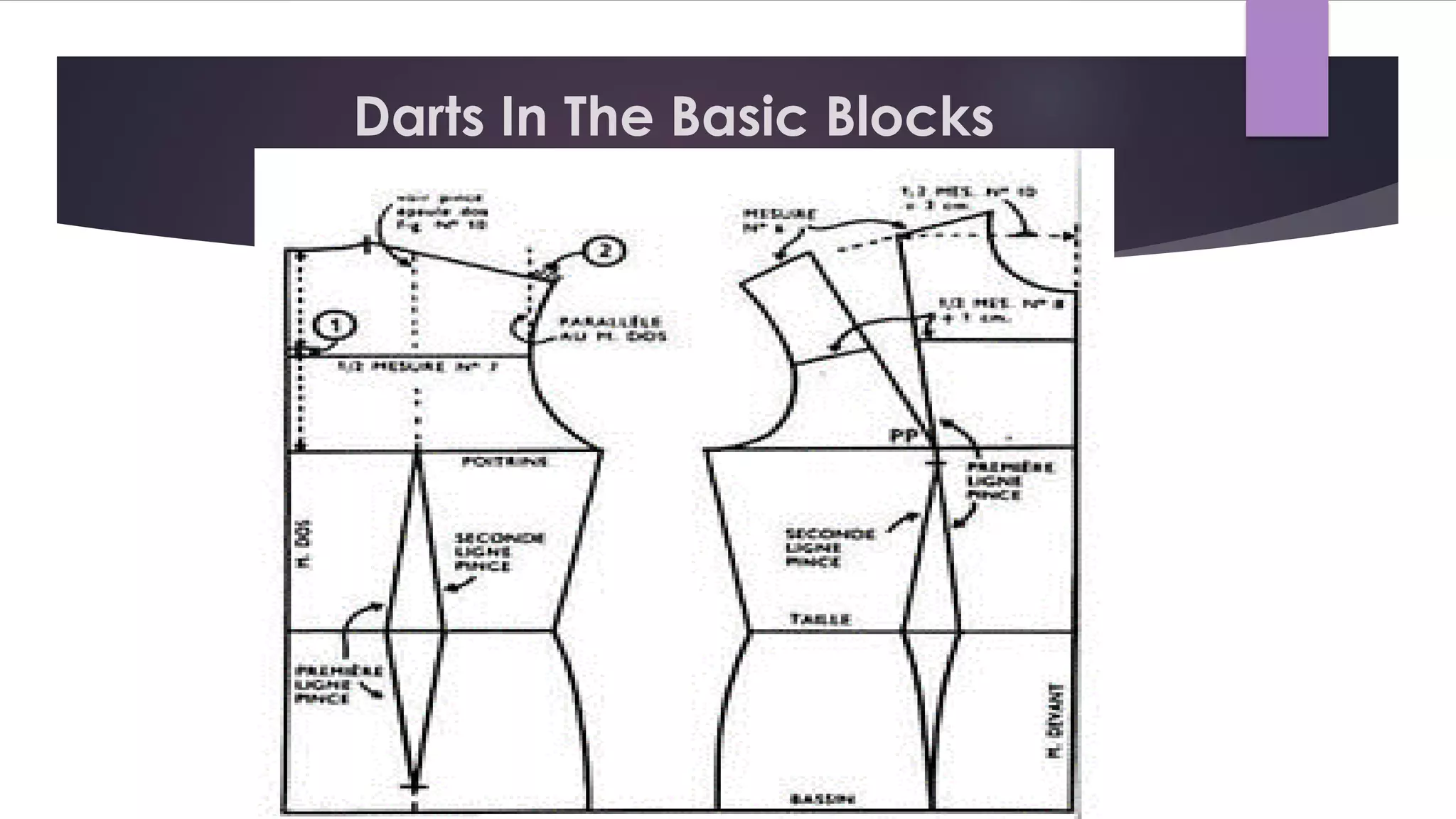Darts In The Basic Blocks
 