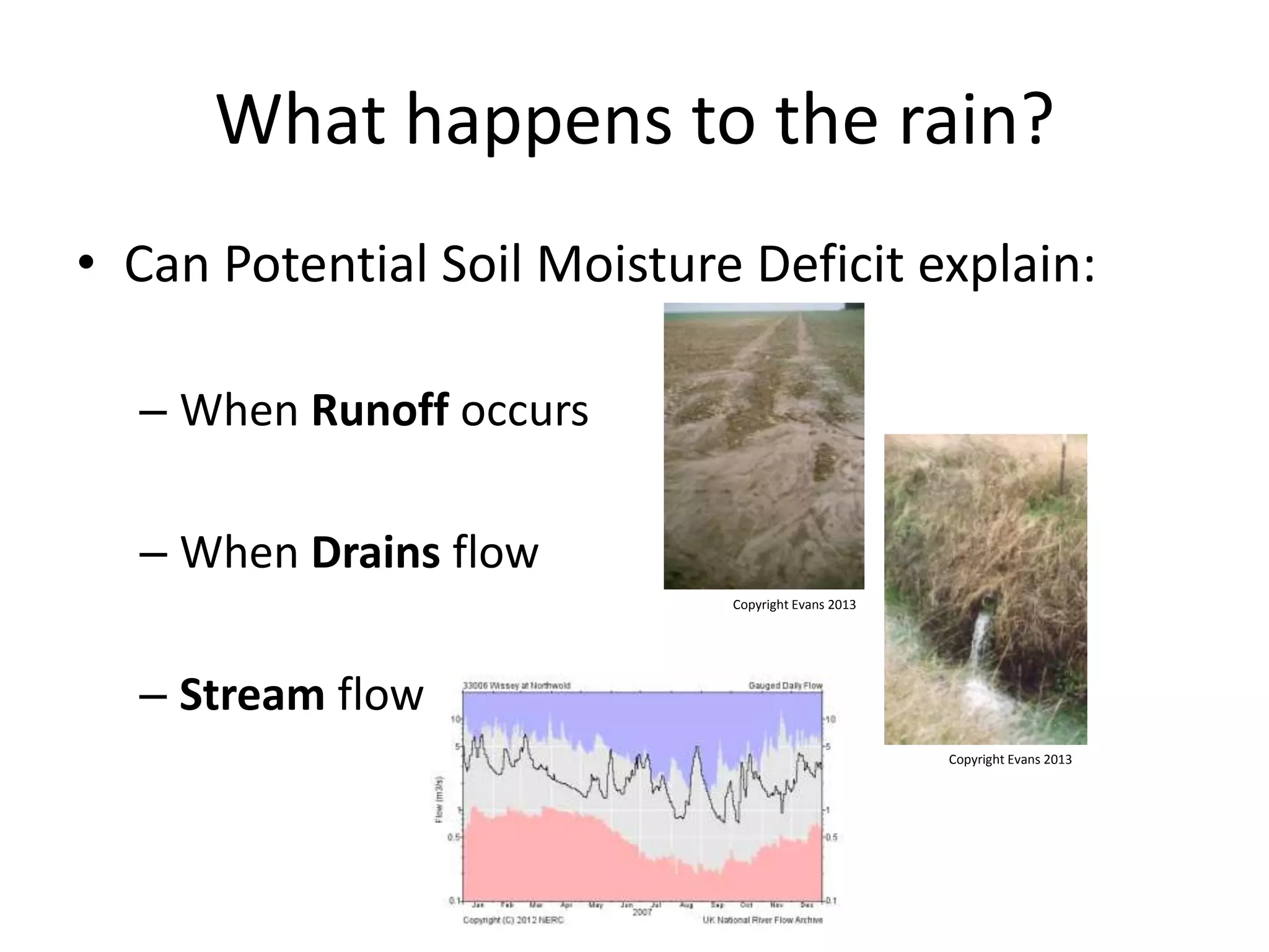 What happens to the rain?
• Can Potential Soil Moisture Deficit explain:
– When Runoff occurs
– When Drains flow
– Stream flow
Copyright Evans 2013
Copyright Evans 2013