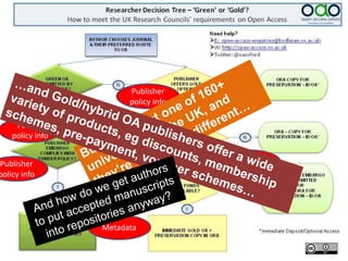 Metadata
Publisher
policy info
Funder
policy info
Publisher
policy info
Funder
policy info
Publisher
policy info
 