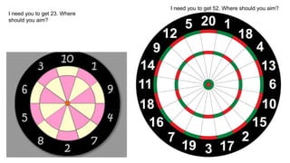 I need you to get 23. Where
should you aim?
I need you to get 52. Where should you aim?
 