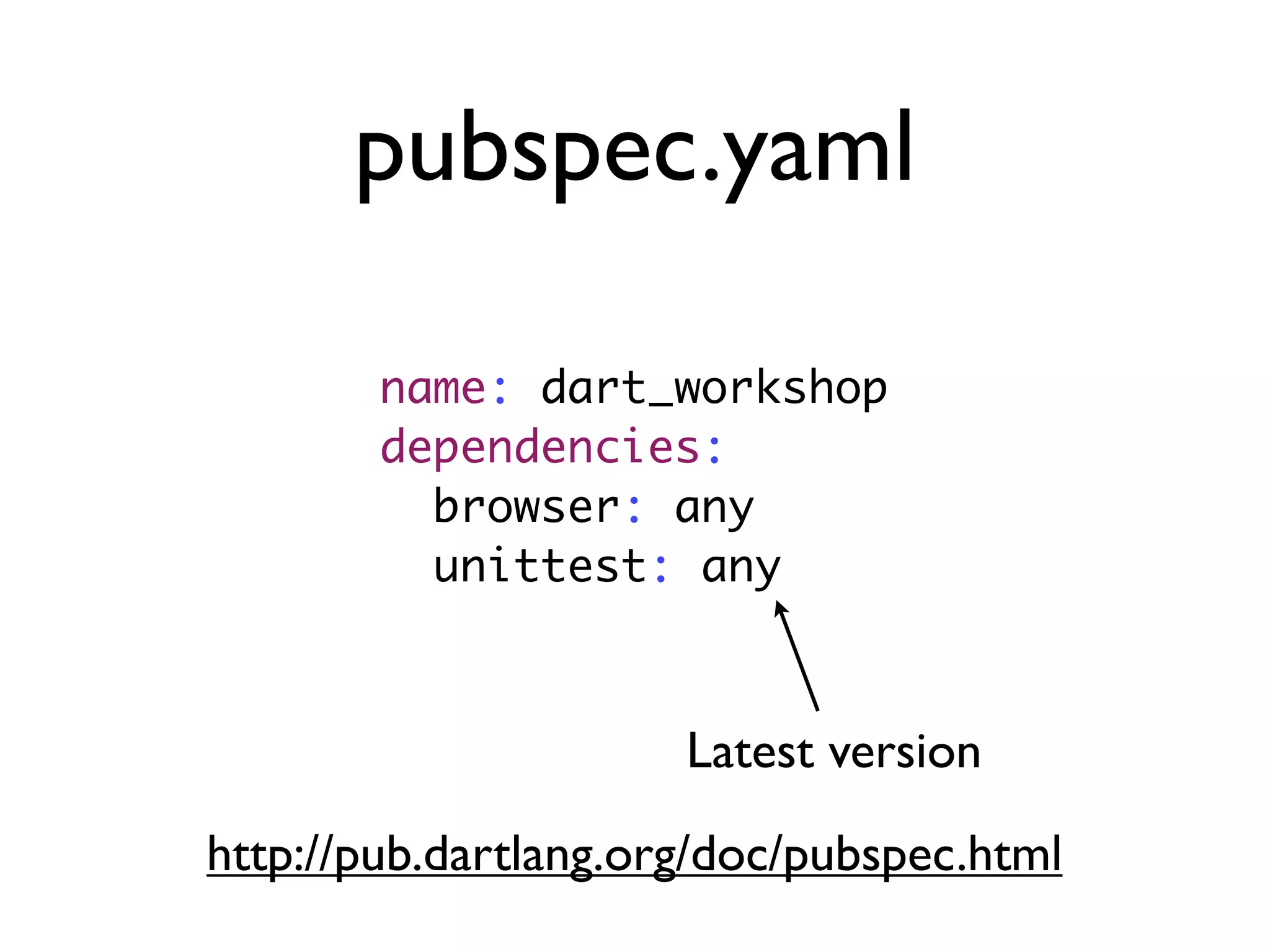 pubspec.yaml
name: dart_workshop
dependencies:
browser: any
unittest: any
Latest version
http://pub.dartlang.org/doc/pubspec.html
 