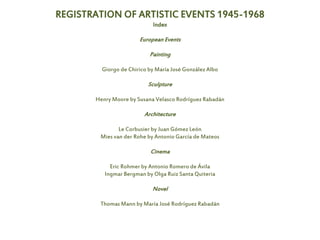 REGISTRATION OF ARTISTIC EVENTS 1945-1968
Index
European Events
Painting
Giorgo de Chirico by María José González Albo
Sculpture
Henry Moore by Susana Velasco Rodríguez Rabadán
Architecture
Le Corbusier by Juan Gómez León
Mies van der Rohe by Antonio García de Mateos
Cinema
Eric Rohmer by Antonio Romero de Ávila
Ingmar Bergman by Olga Ruiz Santa Quiteria
Novel
Thomas Mann by María José Rodríguez Rabadán
 