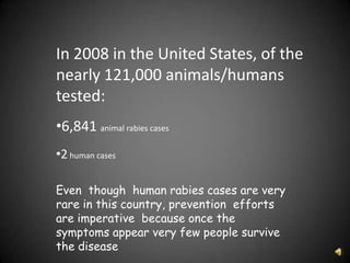 Anxiety, stress and Tension