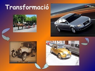 Transformació 