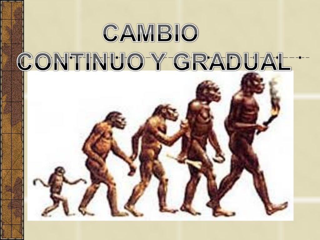 Evolucionismo De Darwin