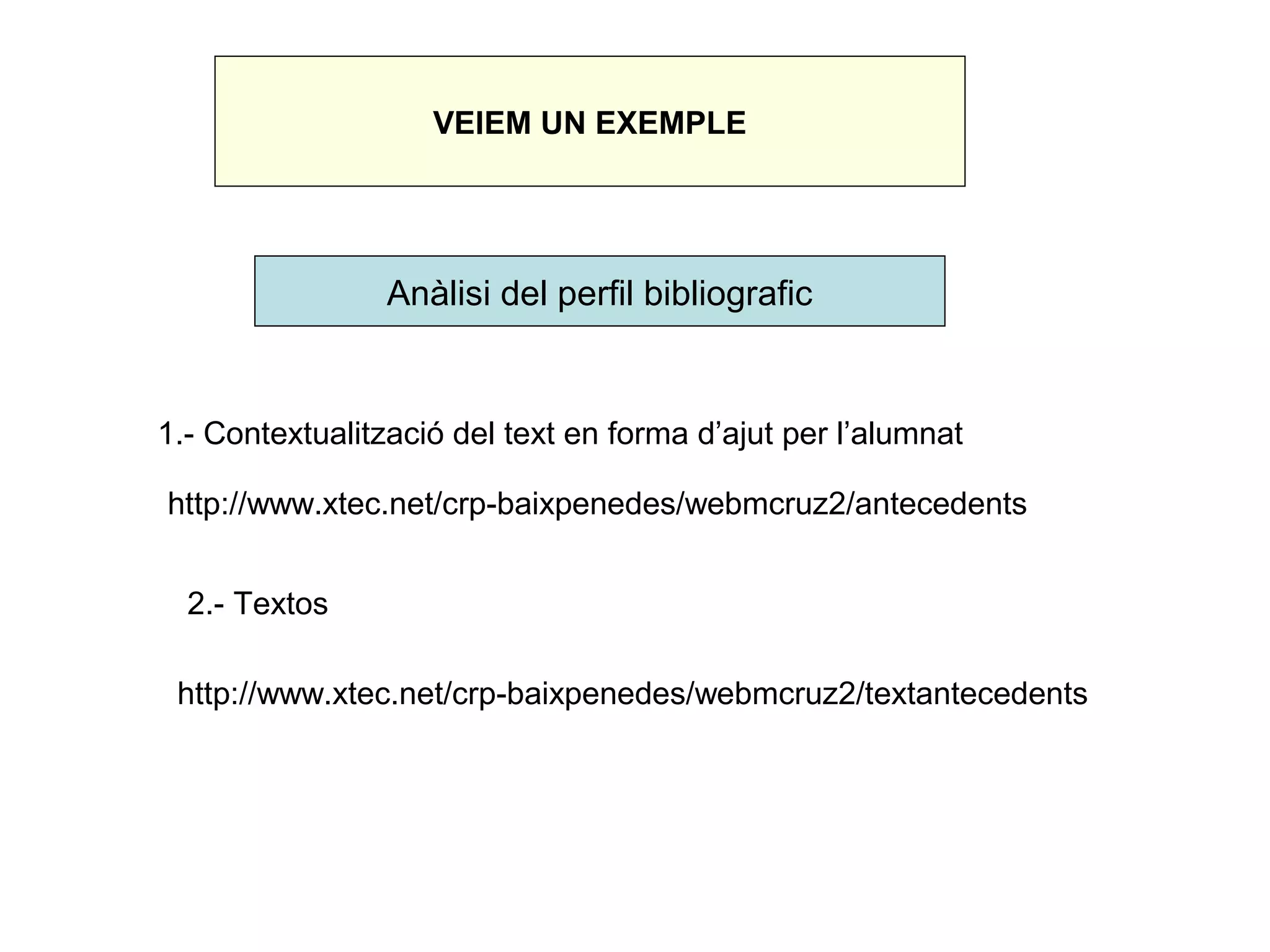 VEIEM UN EXEMPLE




                 Anàlisi del perfil bibliografic


1.- Contextualització del text en forma d’ajut per l’alumnat

http://www.xtec.net/crp-baixpenedes/webmcruz2/antecedents


  2.- Textos

 http://www.xtec.net/crp-baixpenedes/webmcruz2/textantecedents
 
