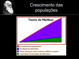 Crescimento das
populações
 