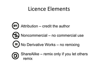 Licence Elements
Attribution – credit the author
Noncommercial – no commercial use
No Derivative Works – no remixing
ShareAlike – remix only if you let others
remix
 