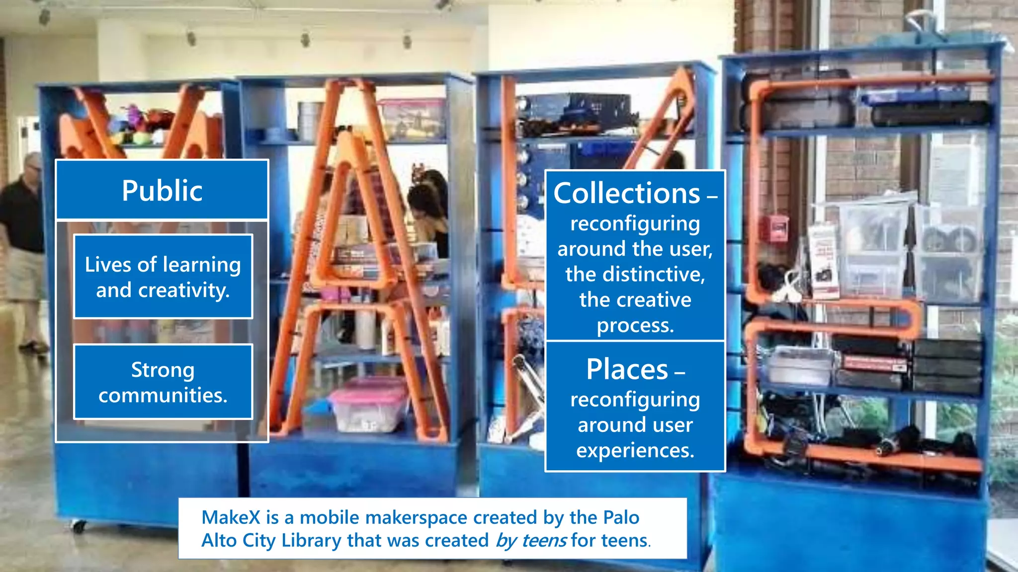 Lives of learning
and creativity.
Strong
communities.
Public
MakeX is a mobile makerspace created by the Palo
Alto City Library that was created by teens for teens.
Places –
reconfiguring
around user
experiences.
Collections –
reconfiguring
around the user,
the distinctive,
the creative
process.
 