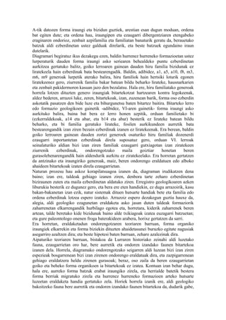 A-tik datozen forma iraungi eta bizidun guztiek, arestian esan dugun moduan, ordena
bat egiten dute; eta ordena hau, iraungipen eta ezaugarri dibergentziaren etengabeko
eraginaren ondorioz, zenbait azpifamilia eta familiatan banaturik geratu da, berauetako
batzuk aldi ezberdinetan ustez galduak direlarik, eta beste batzuek egundaino iraun
dutelarik.
Diagramari begiratuz ikus dezakegu ezen, baldin hurrenez hurreneko formazioetan ustez
lurperaturik dauden forma iraungi asko seriearen behealdeko puntu ezberdinetan
aurkitzea gertatuko balitz, goiko lerroaren gainean dauden hiru familia bizidunak ez
liratekeela hain ezberdinak bata bestearengadik. Baldin, adibidez, a1, a5, a10, f8, m3,
m6, m9 generoak lurpetik aterako balira, hiru familiok hain hertsiki loturik egonen
liratekeenez gero, ziurrenik familia bakar batean bildu beharko lirateke, hausnarkarien
eta zenbait pakidermoren kasuan jazo den bezalatsu. Hala ere, hiru familiatako generoak
horrela lotzen dituzten genero iraungiak bitartekotzat hartzearen kontra legokeenak,
aldez bederen, arrazoi luke, zeren, bitartekoak, izan, zuzenean barik, forma oso ezberdin
askotatik pasatzen den bide luze eta bihurgunetsu baten bitartez baitira. Bitarteko lerro
edo formazio geologikoen gainetik -adibidez, VI-aren gainetik- forma iraungi asko
aurkituko balira, baina bat bera ez lerro honen azpitik, orduan familietako bi
(ezkerraldekoak, a14 eta abar, eta b14 eta abar) besterik ez lirateke batean bildu
beharko, eta bi familia geratuko lirateke, fosilen aurkikundeen aurretik bata
bestearengandik izan ziren bezain ezberdinak izanen ez liratekeenak. Era berean, baldin
goiko lerroaren gainean dauden zortzi generoek osaturiko hiru familiak dozenerdi
ezaugarri inportantetan ezberdinak direla suposatuz gero, orduan VI. lerroak
seinalaturiko aldian bizi izan ziren familiak ezaugarri gutxiagotan izan ziratekeen
ziurrenik     ezberdinak,      ondorengotzako       maila     goiztiar   honetan    beren
gurasolehenarengandik hain aldendurik aurkitu ez ziratekeelako. Era horretan gertatzen
da antzinako eta iraungiriko generoak, maiz, beren ondorengo eraldatuen edo alboko
ahaideen bitartekoak izaten direla ezaugarrietan.
Naturan prozesu hau askoz korapilatsuagoa izanen da, diagraman irudikatzen dena
baino; izan ere, taldeak gehiago izanen ziren, denbora tarte zeharo ezberdinetan
biziraunen zuten eta maila ezberdinetan aldatuko ziren. Erregistro geologikoaren azken
liburukia besterik ez dugunez gero, eta bera ere eten handiekin, ez dugu arrazoirik, kasu
bakan-bakanetan izan ezik, natur sistemak dituen hutsarte handiak bete eta familia edo
ordena ezberdinak lotzea espero izateko. Arrazoiz espero dezakegun guztia hauxe da,
alegia, aldi geologiko ezagunetan eraldaketa asko jasan duten taldeak formaziorik
zaharrenetan elkarrengandik hurbilago egotea eta, horretara, kiderik zaharrenek beren
artean, talde beretako kide bizidunak baino alde txikiagoak izatea euzagarri batzuetan;
eta gure paleontologo onenen froga baterakideen arabera, horixe gertatzen da sarri.
Era horretan, eraldaketadun ondorengotzaren teoriaren barruan, forma organiko
iraungiek elkarrekin eta forma biziekin dituzten ahaidetasunei buruzko egitate nagusiak
asegarriro azaltzen dira; eta beste hipotesi baten barruan, zeharo azalezinak dira.
Aipaturiko teoriaren barruan, bistakoa da Lurraren historiako zeinahi aldi luzetako
fauna, ezaugarrietan oro har, bere aurretik eta ondoren izandako faunen bitartekoa
izanen dela. Horrela, diagramako ondorengotzako seigarren aldi luzean bizi izan ziren
espezieak bosgarrenean bizi izan zirenen ondorengo eraldatuak dira, eta zazpigarrenean
gehiago eraldatzera heldu zirenen gurasoak; beraz, oso zaila da beren ezaugarrietan
goiko eta beheko forma organikoen ia bitartekoak ez izatea. Kontuan izan behar dugu,
hala ere, aurreko forma batzuk erabat iraungiko zirela, eta herrialde batetik bestera
forma berriak migratuko zirela eta hurrenez hurreneko formazioen arteko hutsarte
luzeetan eraldaketa handia gertatuko zela. Horiek horrela izanik ere, aldi geologiko
bakoitzeko fauna bere aurretik eta ondoren izandako faunen bitartekoa da, dudarik gabe,
 