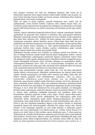 dute ezaugarri komunen bat; hala ere, behingoan hauteman ahal izanen da bi
muturretako espezieok, beste espezie batzuen zeharo kideko direlako argi eta garbi, eta
beste horiek hurrengo batzuen kideko eta horrela jarraian, artikulatuen klase konkretu
batekoak direla, eta ez beste ezeinetakoak.
Nahiz eta agian ez guztiz logikoki, geografi banakuntza maiz erabili izan da
sailkapenerako, forma hertsiki hurbilez osaturiko talde zabalen kasuan batez ere.
Temminck jaunak azpimarratzen du praktika hau erabilgarria eta beharrezkoa ere badela
hegazti talde batzuen kasuan, eta zenbait entomologo eta botanikari jarraiki egin zaizkio
horretan.
Azkenez, espezie ezberdinen konparazio-balioari buruz, ordenak, azpiordenak, familiak,
azpifamiliak eta generoak barne, badirudi ia arbitrarioa dela, gaur-gaurkoz behintzat.
Botanikari onenetariko batzuek, Bentham jaunak eta beste zenbaitek, biziki azpimarratu
dute haien balio arbitrario hori. Adibide bat baino gehiago aipa daiteke landare eta
intsektuetan, naturalista adituek lehenbizi genero soiltzat hartu duten talde bat gero
azpifamilia edo familiaren kategoriara nola iragan den adierazteko; eta hau gertatu bada,
ez da izan hasiera batean erreparatu ez ziren egitura-ezberdintasun garrantzitsuak
ondorengo ikerketa batez somatu direlako, ondoren ezberdintasun gradu xumeak
dituzten espezie ahaide asko aurkitu izan direlako baizik.
Sailkapenari buruzko aurreko arau, bitarteko eta zailtasun guztiok azal daitezke, oso
oker ez banago behintzat, honako hauek baiezten dituen ikuspegiaren arabera: sistema
naturala eraldaketadun ondorengotzan oinarriturik dagoela; naturalistek espezie biren
edo gehiagoren arteko egiazko ahaidetasunaren erakusletzat dituzten ezaugarriak guraso
komun batengandik heredatuak direla, benetako sailkapen oro genealogikoa delako;
ondorengotza-erkidetasun hauxe dela, eta ez kreazio-proiektu ezezagunen bat edo
proposizio orokorren bat edota gutxi-asko antzekoak diren objektuak batze eta bereizte
soila, naturalistak inkontzienteki bilatzen ari ziren lokarri ezkutua.
Baina neure pentsamendua osokiago azaldu behar dut. Uste dut klase bakoitzaren
baitako taldeen ordenamenduak, elkarrekiko menpekotasuna eta erlazioa behar bezala
zainduz, hertsiki genealogikoa izan behar duela, naturala izan dadin; baina adar edo
taldeen barnean gertatzen diren ezberdintasunen zenbatekoa, nahiz eta guraso
komunarekiko odolkidetasun gradu bereko ahaideak izan, oso ezberdina izan
daitekeela, jasan dituzten eraldatze gradu diferenteen eraginez; eta horixe adierazten da
forma ezberdinak genero, familia, sekzio edo ordenatan sailkatzean. Irakurleak hobeto
ulertuko du hemen esan nahi dudana, IV kapituluaren diagramara jotzeko prest badago.
Demagun A eta L letrek aldi siluriarrean bizi ziren genero ahaideak, are lehenagoko
formaren baten ondorengoak, adierazten dituztela. Genero horietariko hirutan (A, F eta
I), espezie batek ondorengo eraldatuak transmititu ditu gaurdaino, goiko lerro
horizontaleko hamabost generoak (a14tik z14ra), alegia. Hortaz, espezie bakar bateko
ondorengo eraldatu horiek guztiok odolkidetasun edo ondorengotza gradu beraz
elkarloturik daude; milioigarren gradu bereko lehengusu-lehengusina dei dakieke
metaforikoki, baina batak bestetik alde handia eta maila ezberdinetakoa dute, hala ere.
Orain bi edo hiru familiatan banandurik dagoen A-tik datozen formek, bi familiatan
banandurik dagoen Itik datozenengandik ezberdina den ordena osatzen dute. Bizirik
dirauten A-ren ondorengo espezieak ere ezin sailka daitezke A arbasoaren genero
berean, ezta I-ren ondorengoak I-ren familia berean ere. Aitzitik, bizirik dirauen F14
generoa oso arinki baino ez dela eraldatu suposa daitekeenez gero, F arbaso generoan
sailkatzekoa da; oraindik bizirik dirauten organismo gutxi batzuk siluriar generoetakoak
diren bezalaxe. Horrela beraz, elkarren artean gradu bereko odolkidetasuna duten izaki
organikoon arteko aldeen konparazio-balioa, oso ezberdina izatera heldu da. Hala eta
guztiz ere, haien genealogi ordenamenduak bete-betean egiazkoa izaten segitzen du, ez
 
