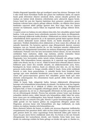 Ondoko diagramak lagunduko digu gai txundigarri samar hau ulertzen. Demagun A-tik
L-rako letrak beren herrialdean handia den genero bat irudikatzen dutela; eta espezie
hauek gradu diferentean elkarren antzekoak direla, naturan eskuarki gertatzen den
moduan eta laukian letrak distantzia ezberdinetara jarriz adierazirik dagoen bezala.
Genero handi bat esan dut, bigarren kapituluan ikusi genuenez, proportzioz, genero
handietan txikietan baino ezpezie gehiago aldatzen direlako; eta aldatzen diren genero
handietako espezieek aldaki gehiago agertzen dute. Ikusi dugu, baita ere, espezie
arrunten eta hedatuenek, espezie bakan eta mugatuak baino gehiago aldatzen direla.
Demagun
A espezie arrunt oso hedatua eta asko aldatzen dena dela, bere eskualdeko genero handi
batekoa. A-tik gora doazen luzera ezberdineko puntuzko lerro abartu eta dibergenteek,
haren ondorengo aldakorrak irudika ditzakete. Aldakuntzak oso txikiak, baina izaera oso
ezberdindukoak direla suposatzen da; ez da suposatzen guztiak batera agertzen direnik,
sarri askotan denboraldi luzeen ondoren baizik; eta berdin dirautenik ere ez da
suposatzen. Nolabait abantailatsu diren aldakuntzak ez beste izanen dira salbatuak edo
naturalki hautetsiak. Eta hementxe agertzen zaigu dibergentziatik datorren onuraren
hastapena; izan ere, beronek ekarriko du, oro har, hautespen naturalez aldakuntzarik
ezberdinen edo dibergenteenak kontserbatu eta metatzea (kanporengo puntuzko lerroez
irudikatuak). Puntuzko lerro bat lerro horizontalera heltzen denean, eta han minuskula
zenbakidun batez markatzen, aldaki ongi markatua, azterlan sistematiko batean
jasotzeko modukoa, izateko adina aldakuntza metatu dela adierazten du.
Diagramako lerro horizontalen arteko tarteek milana belaunaldi edo gehiago irudika
dezakete. Mila belaunaldiren buruan suposatzen da A espezieak ongi markaturiko bi
aldaki sortu dituela, hau da, a1 eta m1. Aldaki bi hauek beren arbasoak aldarazi zituzten
baldintzen pean izanen dira oraindik eskuarki, eta aldakortasunerako joera, berez,
heredagarria da; honen ondorioz, hauek ere aldatzera joko dute, eta, oro har, beren
gurasoen modu-moduan ia. Areago oraindik, aldaki bi hauek, forma arinki eraldatuak
besterik ez izaki, beren gurasoleehena, A, eskualde bereko beste biztanleak baino
ugariago egin zuten abantailak heredatzeko joera izanen dute; eta halaber partaide
izanen dira guraso-espeziearen generoa bere eskualdeko genero handi egin zuten
abantaila orokorragoetan. Eta zirkunstantzia hauek guztiok aldaki berriak sortzeko
faboragarriak dira.
Aldaki bi hauek, bada, aldagarriak badira, berauen aldakuntzarik dibergenteena
hurrengo mila belaunaldietan kontserbatuko da eskuarki. Eta denbora tarte hau iraganik,
diagraman suposatzen da a1 aldakiak a2 aldakia sortu duela, hau, dibergentziaren
hastapena bide, a1 baino A-rengandik ezberdinagoa delarik. m1 aldakiak bi aldaki sortu
dituela suposatzen da, m2 eta s2, elkarrengandik diferenteak eta biek guraso duten A-
ren are diferenteagoak direlarik. Prozesu hau antzerako urratsez luzaro segi dezakegu
nolanahiko denbora tartez, aldaki batzuek mila belaunalditan aldaki bakar bat sortuz,
baina izaera gero eta eraldatuagokoa, beste batzuek bizpahiru aldaki sortuz, eta beste
batzuek bat bera ere sortzerik lortu gabe. Horrela A guraso komunarengandik sorturiko
aldaki guztiak oro har kopuruz gehituz eta ezaugarrietan dibergituz joanen dira.
Diagraman, prozesua hamar mila belaunalditara arte dago irudikaturik, eta modu
trinkotu eta sinplean, hamalau mila belaunalditara arte.
Baina ohartarazi beharra dut hemen, ez dudala uste prozesua diagraman irudikaturiko
erregulartasunez beti gauzatzen denik, nahiz eta hau zerbait irregularra izan, ezta etenik
gabe garatzen denik ere; askoz seguraskiago forma bakoitzak aldatu gabe irauten du
luzaro eta gero atzera berriro eraldaketak izaten ditu. Era berean ez dut uste formarik
dibergenteenak beti kontserbatzen direnik; sarri bitarteko forma batek luzaz iraun
dezake eta ondorengo eraldatu bat baino gehiago sor dezake edo agian ez; ihardun ere,
 