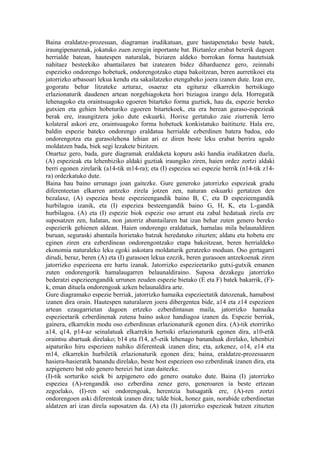 Baina eraldatze-prozesuan, diagraman irudikatuan, gure hastapenetako beste batek,
iraungipenarenak, jokatuko zuen zeregin inportante bat. Biztanlez erabat beterik dagoen
herrialde batean, hautespen naturalak, biziaren aldeko borrokan forma hautetsiak
nahitaez besteekiko abantailaren bat izatearen bidez diharduenez gero, zeinnahi
espezieko ondorengo hobetuek, ondorengotzako etapa bakoitzean, beren aurretikoei eta
jatorrizko arbasoari lekua kendu eta sakailatzeko etengabeko joera izanen dute. Izan ere,
gogoratu behar litzateke azturaz, osaeraz eta egituraz elkarrekin hertsikiago
erlazionaturik daudenen artean norgehiagoketa hori biziagoa izango dela. Horregatik
lehenagoko eta oraintsuagoko egoeren bitarteko forma guztiek, hau da, espezie bereko
gutxien eta gehien hobeturiko egoeren bitartekoek, eta era berean guraso-espezieak
berak ere, iraungitzera joko dute eskuarki. Horixe gertatuko zaie ziurrenik lerro
kolateral askori ere, oraintsuagoko forma hobetuek konkistatuko baitituzte. Hala ere,
baldin espezie bateko ondorengo eraldatua herrialde ezberdinen batera badoa, edo
ondorengotza eta gurasolehena lehian ari ez diren beste leku erabat berrira agudo
moldatzen bada, biek segi lezakete bizitzen.
Onartuz gero, bada, gure diagramak eraldaketa kopuru aski handia irudikatzen duela,
(A) espezieak eta lehenbiziko aldaki guztiak iraungiko ziren, haien ordez zortzi aldaki
berri egonen zirelarik (a14-tik m14-ra); eta (I) espeziea sei espezie berrik (n14-tik z14-
ra) ordezkatuko dute.
Baina hau baino urrunago joan gaitezke. Gure generoko jatorrizko espezieak gradu
diferenteetan elkarren antzeko zirela jotzen zen, naturan eskuarki gertatzen den
bezalaxe, (A) espeziea beste espezieengandik baino B, C, eta D espezieengandik
hurbilagoa izanik, eta (I) espeziea besteengandik baino G, H, K, eta L-gandik
hurbilagoa. (A) eta (I) espezie biok espezie oso arrunt eta zabal hedatuak zirela ere
suposatzen zen, halatan, non jatorriz abantailaren bat izan behar zuten genero bereko
espezierik gehienen aldean. Haien ondorengo eraldatuek, hamalau mila belaunaldiren
buruan, seguraski abantaila horietako batzuk heredatuko zituzten; aldatu eta hobetu ere
eginen ziren era ezberdinean ondorengontzako etapa bakoitzean, beren herrialdeko
ekonomia naturaleko leku egoki askotara moldaturik geratzeko moduan. Oso gertagarri
dirudi, beraz, beren (A) eta (I) gurasoen lekua ezezik, beren gurasoen antzekoenak ziren
jatorrizko espezieena ere hartu izanak. Jatorrizko espezieetariko gutxi-gutxik emanen
zuten ondorengorik hamalaugarren belaunaldiraino. Suposa dezakegu jatorrizko
bederatzi espezieengandik urrunen zeuden espezie bietako (E eta F) batek bakarrik, (F)-
k, eman dituela ondorengoak azken belaunaldira arte.
Gure diagramako espezie berriak, jatorrizko hamaika espezieetatik datozenak, hamabost
izanen dira orain. Hautespen naturalaren joera dibergentea bide, a14 eta z14 espezieen
artean ezaugarrietan dagoen ertzeko ezberdintasun maila, jatorrizko hamaika
espezieetarik ezberdinenak zutena baino askoz handiagoa izanen da. Espezie berriak,
gainera, elkarrekin modu oso ezberdinean erlazionaturik egonen dira. (A)-tik etorririko
a14, q14, p14-az seinalatuak elkarrekin hertsiki erlazionaturik egonen dira, a10-etik
oraintsu abartuak direlako; b14 eta f14, a5-etik lehenago bananduak direlako, lehenbizi
aipaturiko hiru espezieen nahiko diferenteak izanen dira; eta, azkenez, o14, e14 eta
m14, elkarrekin hurbiletik erlazionaturik egonen dira; baina, eraldatze-prozesuaren
hasiera-hasieratik banandu direlako, beste bost espezieen oso ezberdinak izanen dira, eta
azpigenero bat edo genero bereizi bat izan daitezke.
(I)-tik sorturiko seiek bi azpigenero edo genero osatuko dute. Baina (I) jatorrizko
espeziea (A)-rengandik oso ezberdina zenez gero, generoaren ia beste ertzean
zegoelako, (I)-ren sei ondorengoak, herentzia hutsagatik ere, (A)-ren zortzi
ondorengoen aski diferenteak izanen dira; talde biok, honez gain, norabide ezberdinetan
aldatzen ari izan direla suposatzen da. (A) eta (I) jatorrizko espezieak batzen zituzten
 