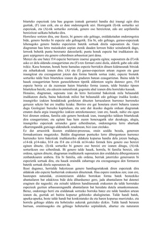 bitarteko espezieak (eta hau gogoan izateak garrantzi handia du) iraungi egin dira
guztiak, (F) izan ezik, eta ez dute ondorengorik utzi. Horregatik (I)-tik sorturiko sei
espezieak, eta (A)-tik sorturiko zortziak, genero oso bereizitzat, edo are azpifamilia
bereizitzat sailkatu beharko dira.
Horrelaxe sortzen dira, ene ikusiz, bi genero edo gehiago, eraldaketadun ondorengotza
bide, genero bereko bi espezie edo gehiagotik. Eta bi, edo gehiago, guraso-espezieak
lehenagoko genero bateko espezieren batetik sortuak direla suposatzen da. Gure
diagraman hau letra maiuskulen azpian etenik dauden lerroen bidez seinalaturik dago,
lerrook behetik puntu bererantz datozelarik; puntu honek espezie bat irudikatzen du:
gure azpigenero eta genero ezberdinen arbasotzat jarri dena.
Merezi du une batez f14 espezie berriaren izaeraz gogoeta egitea; suposatzen da (F)-tik
asko ez dela aldendu ezaugarrietan eta (F)-ren formari eutsi diola, alderik gabe edo alde
txikiz. Kasu honetan, honek beste hamalau espezie berriekin dituen kidetasunak bitxiak
eta zeharkakoak izanen dira. (A) eta (I) guraso-espezieen artean zegoen eta gaur
iraungitzat eta ezezaguntzat jotzen den forma batetik sortua izaki, espezie biotatik
sorturiko talde bien bitartekoa izanen da graduren batean ezaugarrietan. Baina talde bi
hauek ezaugarrietan beren gurasolehenen tipotik aldentzen segitu dutenez gero, f14
espezie berria ez da zuzenean haien bitarteko forma izanen, talde bietako tipoen
bitartekoa baizik; eta edozein naturalistak gogoratu ahal izanen ditu horrelako kasuak.
Honaino, diagraman, suposatu izan da lerro horizontal bakoitzak mila belaunaldi
irudikatzen duela, baina bakoitzak milioi bat belaunaldi edo gehiago irudika lezake;
iraungiriko izakien hondakinak gordetzen dituzten lurrazalaren hurrenez hurreneko
geruzen sekzio bat ere irudika lezake. Berriro ere gai honetara etorri beharra izanen
dugu Geologiari buruzko kapituluan, eta uste dut ikusiko dugula orduan diagramak
ematen duela argia iraungiriko izakien antzekotasunez; izan ere, hauek, nahiz eta egun
bizi direnen ordena, familia edo genero berekoak izan, iraungiriko taldeen bitartekoak
dira ezaugarrietan; eta egitate hau hain zuzen honexagatik uler dezakegu, alegia,
iraungiriko espezieak urruneko garai ezberdinetan, ondorengotza lerro abartuak
elkarrengandik gutxiago aldendurik zeudenean, bizi izan zirelako.
Ez dut arrazoirik ikusten eraldatze-prozesua, orain azaldu bezala, generoen
formakuntzara mugatzeko. Baldin diagraman puntuzko lerro dibergenteen hurrenez
hurreneko lerro bakoitzak irudikaturiko aldaketa kopurua handia dela jotzen badugu,
o14-tik p14-rako, b14 eta f14 eta o14-tik m14-rako formek hiru genero oso bereizi
eginen dituzte. (I)-tik sorturiko bi genero oso bereizi ere izanen ditugu, (A)-tik
sorturikoen oso ezberdinak. Bi genero talde hauek, horrela, bi familia bereizi, edo
ordena, eginen dituzte, diagraman irudikaturik suposatzen den eraldaketa dibergentearen
zenbatekoaren arabera. Eta bi familia, edo ordena, berriak jatorrizko generoaren bi
espezietik sortuak dira, eta hauek oraindik zaharrago eta ezezagunagoa den formaren
batetik sortuak direla suposatzen da.
Ikusi dugunez, herrialde bakoitzean genero handiagoetakoak diren espezieak dira
aldakiak edo espezie hasberriak erakusten dituztenak. Hau espero izatekoa zen; izan ere,
hautespen naturalak, existentziaren aldeko borrokan forma batek besteekiko
abantailaren bat edukitzea bide dela diharduenez gero, jada abantailaren bat dutenei
eraginen die nagusiki; eta zeinahi talderen handitasunak erakusten du talde horretako
espezieek guztien arbasoarengandik abantailaren bat heredatu dutela amankomunean.
Beraz, ondorengo berri eta eraldatuak sortzeko borroka batez ere talde handien artean
izanen da, guztiak ari baitira kopuruz gehitzeko ahaleginetan. Talde handi batek,
apurka-apurka, beste talde handi bat konkistatuko du eta haren kopurua murriztuko, eta
horrela gehiago aldatu eta hobetzeko aukerak gutxituko dizkio. Talde handi beraren
barruan, oraintsuagoko eta gehiago hobeturiko azpitaldeek, abartuz eta naturaren
 