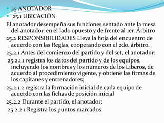  25 ANOTADOR
 25.1 UBICACIÓN
El anotador desempeña sus funciones sentado ante la mesa
del anotador, en el lado opuesto y de frente al 1er. Árbitro
25.2 RESPONSIBILIDADES Lleva la hoja del encuentro de
acuerdo con las Reglas, cooperando con el 2do. árbitro.
25.2.1 Antes del comienzo del partido y del set, el anotador:
25.2.1.1 registra los datos del partido y de los equipos,
incluyendo los nombres y los números de los Líberos, de
acuerdo al procedimiento vigente, y obtiene las firmas de
los capitanes y entrenadores;
25.2.1.2 registra la formación inicial de cada equipo de
acuerdo con las fichas de posición inicial
25.2.2 Durante el partido, el anotador:
25.2.2.1 Registra los puntos marcados
 