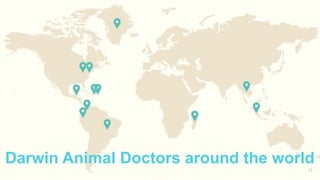 Darwin Animal Doctors around the world
17
 