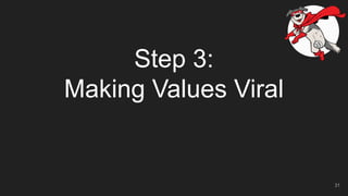 Step 3:
Making Values Viral
31
 