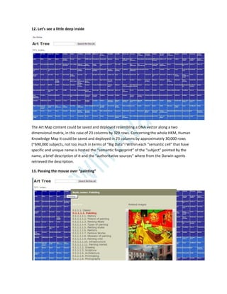 12. Let’s see a little deep inside
The Art Map content could be saved and deployed resembling a DNA vector along a two
dimensional matrix, in this case of 23 columns by 329 rows. Concerning the whole HKM, Human
Knowledge Map it could be saved and deployed in 23 columns by approximately 30,000 rows
(~690,000 subjects, not too much in terms of “Big Data”! Within each “semantic cell” that have
specific and unique name is hosted the “semantic fingerprint” of the “subject” pointed by the
name, a brief description of it and the “authoritative sources” where from the Darwin agents
retrieved the description.
13. Passing the mouse over “painting”
 