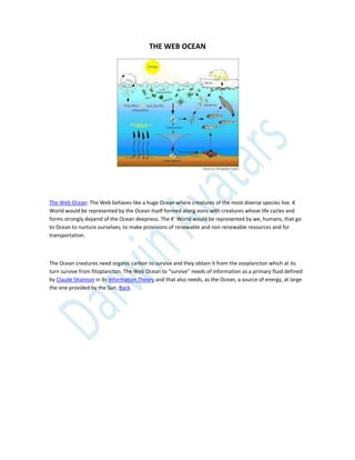 THE WEB OCEAN
The Web Ocean: The Web behaves like a huge Ocean where creatures of the most diverse species live. K
World would be represented by the Ocean itself formed along eons with creatures whose life cycles and
forms strongly depend of the Ocean deepness. The K’ World would be represented by we, humans, that go
to Ocean to nurture ourselves, to make provisions of renewable and non renewable resources and for
transportation.
The Ocean creatures need organic carbon to survive and they obtain it from the zooplancton which at its
turn survive from fitoplancton. The Web Ocean to “survive” needs of information as a primary fluid defined
by Claude Shannon in its Information Theory and that also needs, as the Ocean, a source of energy, at large
the one provided by the Sun. Back.
 