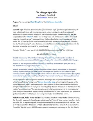 DM - Mega algorithm
A Darwin Classified
By Juan Chamero, as of Feb 2015
Purpose: To map a single Major Discipline of the HK, Human Knowledge
Objects
CeptsDB: cepts Database; it contains all suspected Darwin cepts (plus the suspected minority of
main subjects, all mixed up); It contains semantic noise, redundancies, and many types of
ambiguity; its volume strongly depends of the discipline to unveil, for example about 900,000
suspected cepts for “The Art”; At the end of the process half of this volume will be eliminated
tagged as “probably wrong”; records will have the form: [c, u] where c is the suspected “cept
name” and “u” the URL of the under inspection Web page where the suspected cept is present;
the ds, “discipline sample”, is the discipline amount of documents (Web pages) that deal with the
discipline to unveil as per the Web as_is as of today!
Example: “The Art”: exact search in G: 125,000,000 documents (as of 23rd
Jan 2014) then
ds: 125,000,000 Web pages
Note 01: Humans using DM under Darwin Ontology “know” how to extract suspected cepts from ds
documents. At the example about 900,000 suspected cepts will be extracted from 125,000,000 Web pages.
Note 02: we may imagine the semantic subspace (c, u) like a huge Boolean Matrix of 900,000 rows by
125,000,000 columns only for this example!
Note 03: We may apply some Big Data procedures and tools to “reduce” this subspace, for instance just
counting existent content by row and by column. Counting by row enable us to have a measure of the
suspected incidence of cepts and counting by column a measure about the suspected incidence of a weighted
combination of “authoritativeness”, “specificity” and “representativeness” of each Web page of the sample.
This ds represents the “zero ground” semantic mapping of the discipline and extended to the
whole Web a first raw “zero ground” Human Knowledge Map, where in a given language all the
suspected human “ideas” are represented: a map that hold all ideas in a unique cluster without
being them discriminated by any type of hierarchy (flat). The next step would be then to unveil the
hidden “semantic skeleton” for each discipline, a sort of arboreal structure of its “main subjects”
from hundreds to thousands. Ideally tending to inverted logical “trees” of branches and nodes that
go downwards from root to leaves and having meaningful “modal names” names.
NodesNamesDB, Nodes Names Database: our next Big Data task will be “nodes names” unveiling.
Our CeptsDB - supposedly- has all suspected names of all “in mind” ideas humans have for a single
discipline and for a given language. From previous research we estimate that in the average 1 out
of 40 individuals of the database is a “main subject name” besides a concept. As an example for a
CeptsDB of 400,000 names, 10,000 may correspond to suspected main subjects. Our DM, Darwin
 