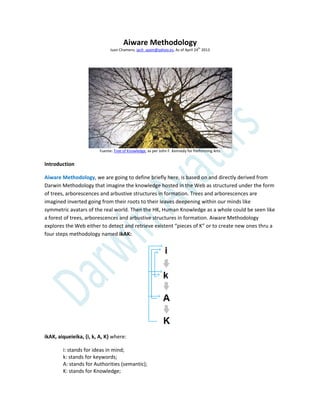 Aiware Methodology
Juan Chamero, jach_spain@yahoo.es, As of April 24
th
2013
Fuente: Tree of Knowledge, as per John F. Kennedy for Performing Arts
Introduction
Aiware Methodology, we are going to define briefly here, is based on and directly derived from
Darwin Methodology that imagine the knowledge hosted in the Web as structured under the form
of trees, arborescences and arbustive structures in formation. Trees and arborescences are
imagined inverted going from their roots to their leaves deepening within our minds like
symmetric avatars of the real world. Then the HK, Human Knowledge as a whole could be seen like
a forest of trees, arborescences and arbustive structures in formation. Aiware Methodology
explores the Web either to detect and retrieve existent “pieces of K” or to create new ones thru a
four steps methodology named ikAK:
ikAK, aiqueieika, {i, k, A, K} where:
i: stands for ideas in mind;
k: stands for keywords;
A: stands for Authorities (semantic);
K: stands for Knowledge;
 