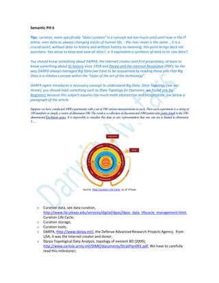 Semantic Pill 6
Tips: curation, more specifically “data curation” is a concept not too much used until now in the IT
arena; seen data as always changing tracks of human life, - the river never is the same- , it is a
crucial asset; without data no history and without history no meaning; this point brings back old
questions: has sense to keep and save all data?; is it equivalent a synthesis of data to its raw data?;
You should know something about DARPA, the Internet creator and first proprietary, at least to
know something about its history since 1958 and Darpa and the Internet Revolution (PDF); by the
way DARPA always managed Big Data (we have to be acquainted by reading these pills that Big
Data is a relative concept within the “state of the art of the technology”.
DARPA again introduces a necessary concept to understand Big Data: Data Topology (see our
Home); you should read something such as Data Topology for Dummies: we found one for
beginners because this subject requires too much math abstraction and imagination. See below a
paragraph of the article:
Supposewehaveconducted1000experimentswithasetof100variousmeasurementsineach.Theneachexperimentisastringof
100numbersorsimplyavectorofdimension100.Theresultisacollectionofdisconnected1000points(akapointcloud)inthe100-
dimensionalEuclidean space. It is impossible to visualize this data as any representation that one can see is limited to dimension
3…..
Source: Data Curation Life Cycle, as of UTexas
o Curation data, see data curation,
http://www.lib.utexas.edu/services/digital/dpoc/dpoc_data_lifecycle_management.html,
Curation Life Cycle;
o Curation storage;
o Curation tools;
o DARPA, http://www.darpa.mil/, the Defense Advanced Research Projects Agency, from
USA, it was the Internet creator and donor;
o Darpa Topological Data Analysis, topology of existent BD (2009),
http://www.carlisle.army.mil/DIME/documents/StratPlan091.pdf, We have to carefully
read this milestone!;
 