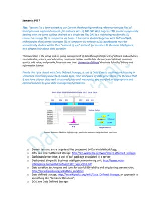 Semantic Pill 7
Tips: “textons” is a term coined by our Darwin Methodology making reference to huge files of
homogeneous supposed content, for instance sets of 100,000 Web pages HTML sources supposedly
dealing with the same subject chained as a single txt file; DAS is a technology to directly (D)
connect a storage (S) to computers via buses: It has to be studied together with SAN and NAS,
technologies that connect storages (S) to computer via networks (N); dashboards must be
semantically studied within their “content of use” context, for instance BI, Business Intelligence;
let’s deep a little about data curation:
"Data curation is the active and on-going management of data through its lifecycle of interest and usefulness
to scholarship, science, and education; curation activities enable data discovery and retrieval, maintain
quality, add value, and provide for re-use over time. University of Illinois' Graduate School of Library and
Information Science.
Finally this tip is closed with Data Defined Storage, a sort of Data Centric architecture focusing in
semantics minimizing aspects of media, type, time and place of data generation. The thesis is that
if you have all your data well structured (data and metadata) you may find an appropriate and
optimal solution to your data management problems.
Darwin Semantic Skeleton highlighting a particular semantic neighborhood spectrum
o Darwin textons, extra large text files processed by Darwin Methodology;
o DAS, see Direct Attached Storage, http://en.wikipedia.org/wiki/Direct-attached_storage;
o Dashboard enterprise, a sort of soft package associated to a server;
o Dashboard, simple BI, Business Intelligence monitoring unit, http://www.maia-
intelligence.com/pdf/Confluent-SCIT-Sep-2010.pdf;
o Data curation, techniques and tools for useful BD validity and long lasting preservation,
http://en.wikipedia.org/wiki/Data_curation;
o Data defined storage, http://en.wikipedia.org/wiki/Data_Defined_Storage, an approach to
something like “Semantic Database”;
o DDS, see Data Defined Storage;
 